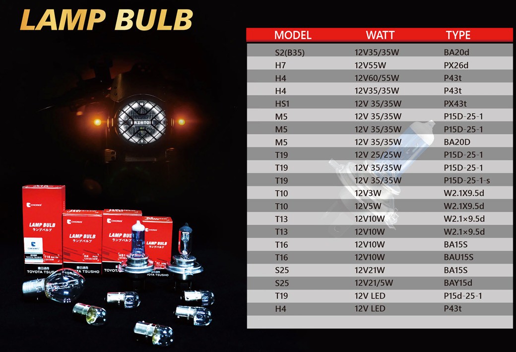 【TOYOTA TSUSHO CWORKS 豐田通商】H4 HS1 H7 等等 鹵素燈泡 原廠等級機車/汽車燈泡