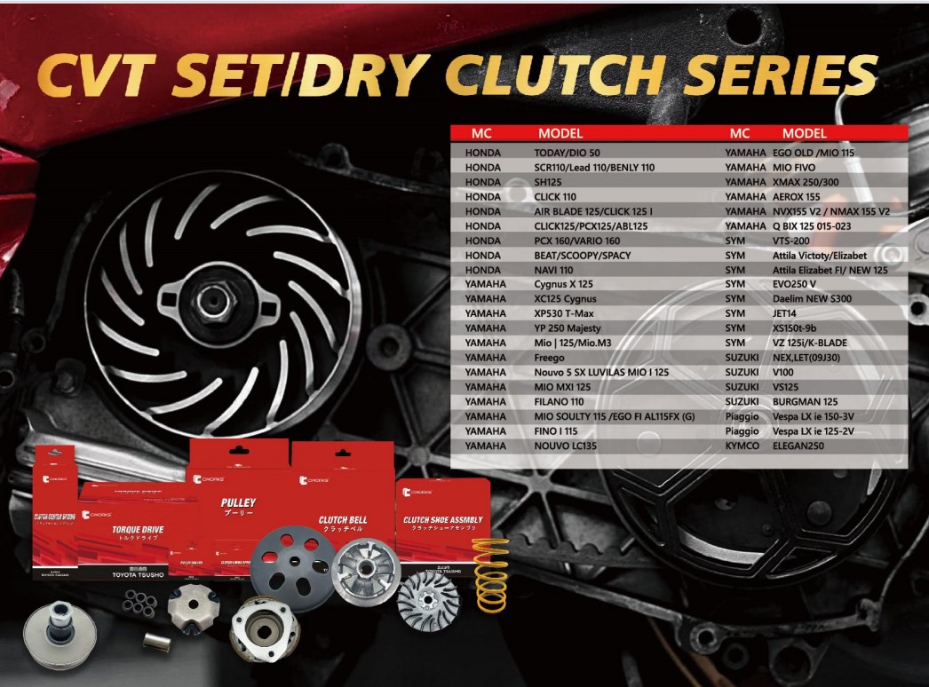 【TOYOTA TSUSHO CWORKS 豐田通商】機車 CVT 傳動組：勁戰、RSZ、JET POWER 專用，豐田通商全球同步品質  