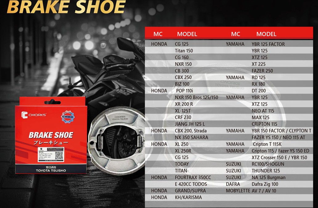 【CWORKS 強化型鼓煞煞車皮】豐田通商嚴格把關：極致制動、拒絕異音，守護騎士的終極防線