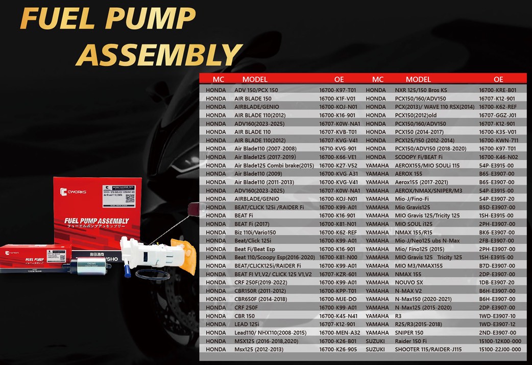 【引擎的強大心臟】CWORKS 燃油泵浦總成：豐田通商監製，啟動極致性能！